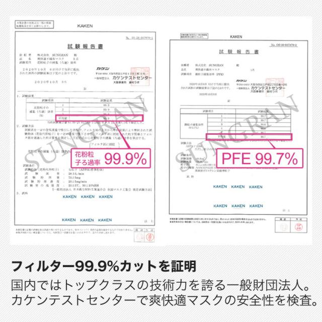 楽天総合1位 Sale マスク 不織布 日本 企画 使い捨て 0枚 50枚 4箱 オメガプリーツ 立体 3d カラー 平ゴム 不織布マスク 不織布 包装 の通販はau Pay マーケット S S J C
