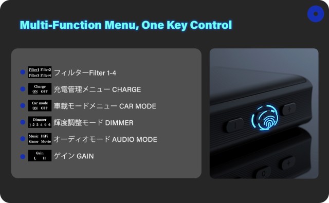 在庫限り) ikko アイコー ITB03 Bluetooth DAC アンプ レシーバー