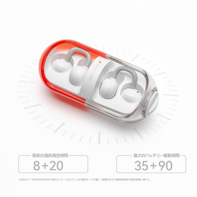 水月雨 moondrop PILL 緑 新品未開封 水月雨 水月雨(MOONDROP) Pill ミュージックカプセル グリーン