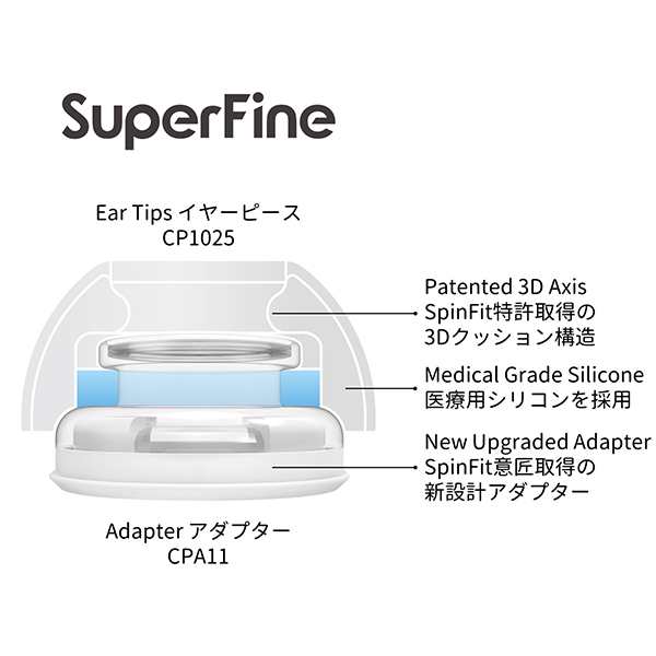 SpinFit スピンフィット SuperFine ML 1ペア Airpods Pro イヤーピース