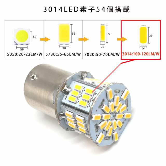 HooMoo 3014SMD（S25 P21W 1156 BA15S G18） LEDバルブ ウインカー 電球 S25 シングル 球 ピン角180°  車用 LEDランプ 54連SMDの通販はau PAY マーケット - KYQ自動車部品専門店 | au PAY マーケット－通販サイト