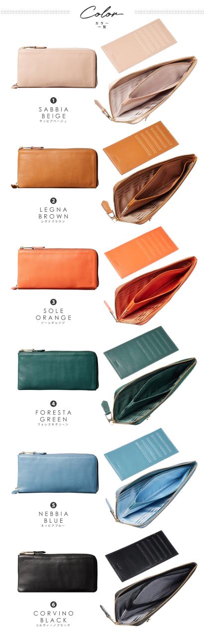 RINRE リンレ 財布 レディース 極薄 イタリアンレザー L字ファスナー