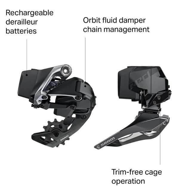 世界の 取寄 スラム レッド eタップ AXS 2X グループセット SRAM Red