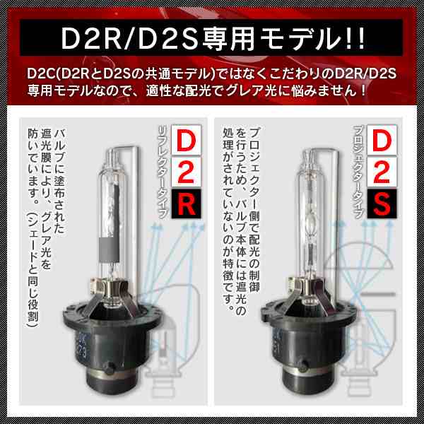 HIDバルブ D2R D2S 4300K 6000K 8000K 12000K 選択式 モデル信玄 純正HID交換用バルブ 車検対応【安心1年保証】  hidヘッドライトバルブの通販はau PAY マーケット - ライトコレクション | au PAY マーケット－通販サイト