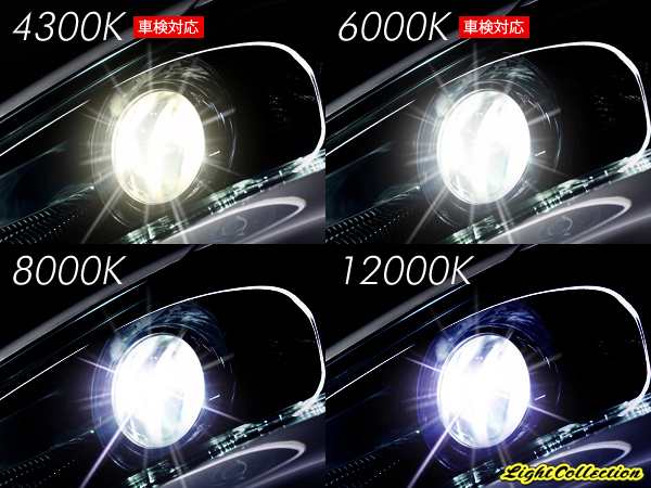 超歓迎在庫新品 Model 信玄 純正交換 HID D4S 8000K 55W化 パワーアップ キット トヨタ ノア ZRR 70系 RR7# 後期に 安心の1年保証 ヘッドライト