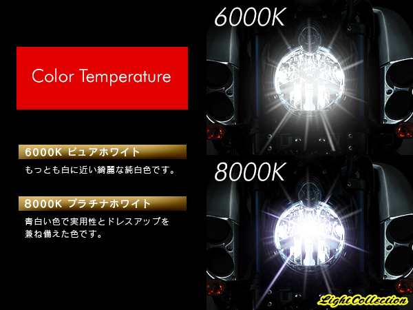 送料無料】バイク１灯用 HID H4 55W Hi Loスライド切替式 超薄型バラスト 安定稼働の大人気HIDキット モデル信玄の通販はau PAY  マーケット - ライトコレクション | au PAY マーケット－通販サイト