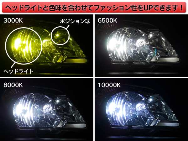 T10 LED 3000K 6500K 8000K 10000K 8連 SMD 12V 24V 選択 2個SET ポジションランプ に  トラックの通販はau PAY マーケット - ライトコレクション | au PAY マーケット－通販サイト