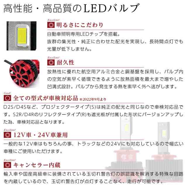 純正HID ledヘッドライト 交換 d1s d3s d2r d4r 信玄 車検対応 12V 24V 対応 11600lm 汎用 バルブ ファン付  2年保証｜au PAY マーケット