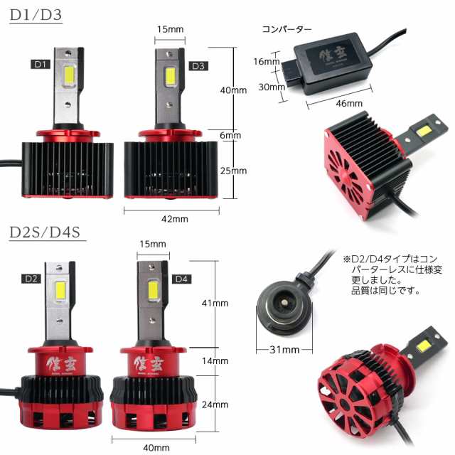 純正HID ledヘッドライト 交換 d1s d2s d3s d4s d2r d4r 信玄 車検対応 12V 24V 対応 11600lm 汎用  バルブ ファン付 2年保証の通販はau PAY マーケット - ライトコレクション | au PAY マーケット－通販サイト