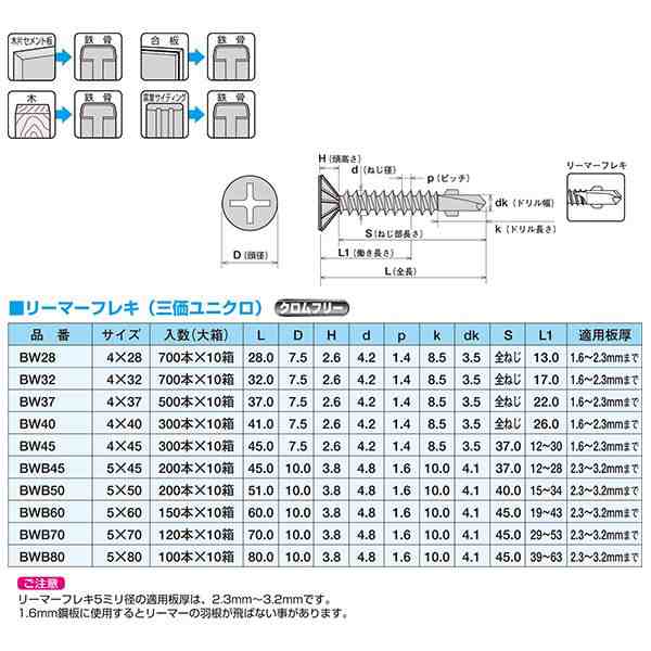 ヤマヒロ ジャックポイント リーマフレキ BW45 (4×45) 300本×10箱　