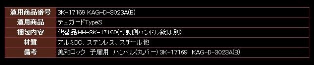 超安い】 ノースウエストYKKAP交換用部品 プッシュプル 両開き用固定ハンドル HH-3K-15515