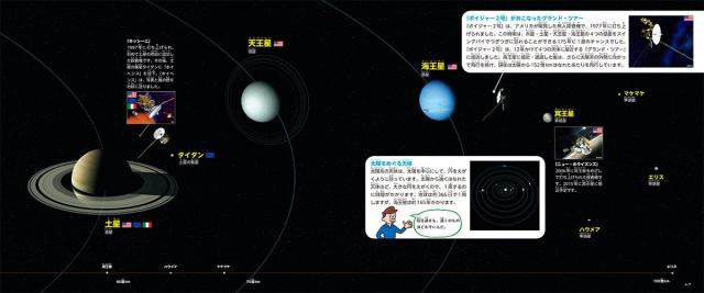宇宙探検えほん: 小学館の図鑑NEOの科学絵本 (小学館の図鑑NEO