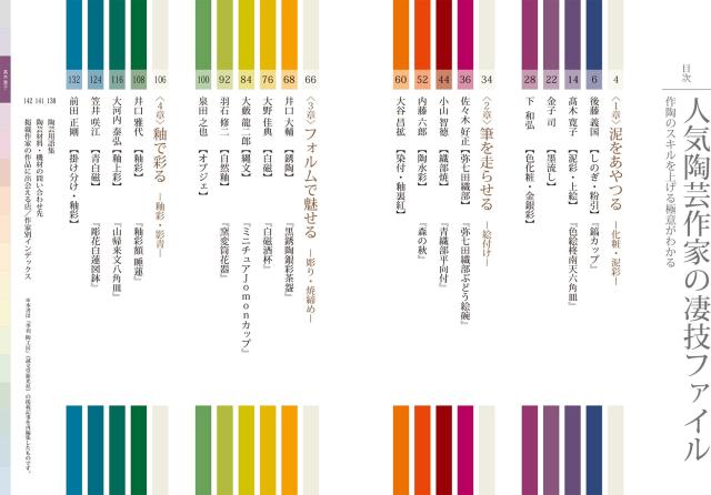 人気陶芸作家の凄技ファイル: 作陶のスキルを上げる極意がわかる(中古品)