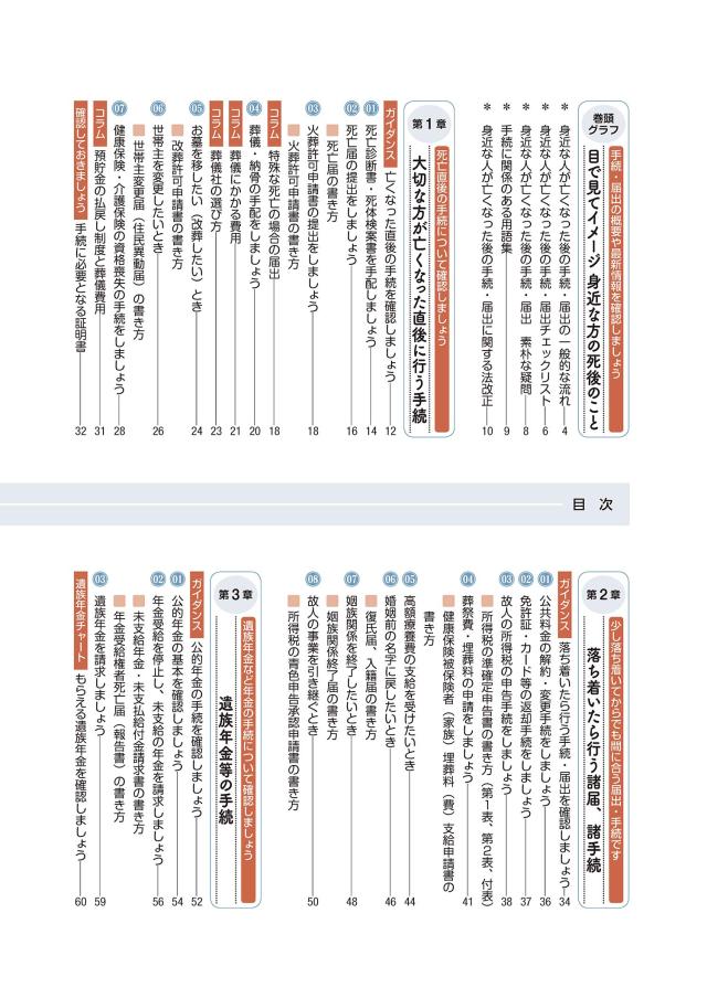 大型判 身近な人が亡くなった後の手続のすべて(中古品)の通販は 大型判 身近な人が亡くなった後の手続のすべて(中古品)の通販は
