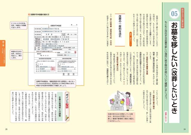 大型判 身近な人が亡くなった後の手続のすべて(中古品)の通販は 大型判 身近な人が亡くなった後の手続のすべて(中古品)の通販は