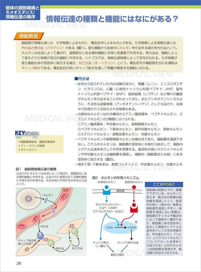 生理学 カラーイラストで学ぶ 集中講義 中古品 の通販はau Pay マーケット Come To Store