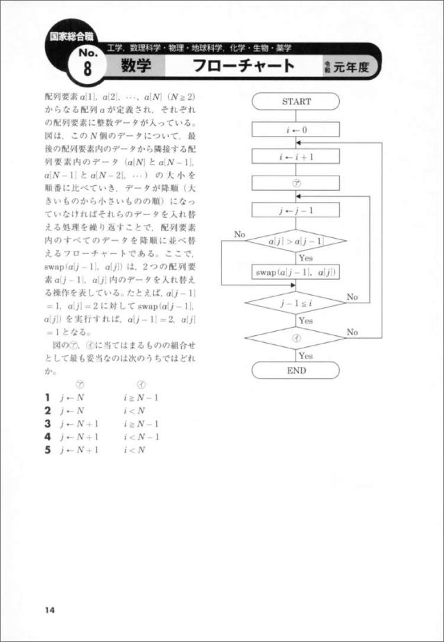 公務員試験 新スーパー過去問ゼミ7 マクロ経済学 電子書籍版 | ebookjapan ヤフー店 公務員試験 技術系最新過去問 工学に関する 基礎数学•物理実務教育出版