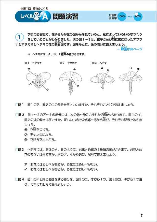 中学受験 理科の基本問題 小学4年 中古品 の通販はau Pay マーケット Come To Store