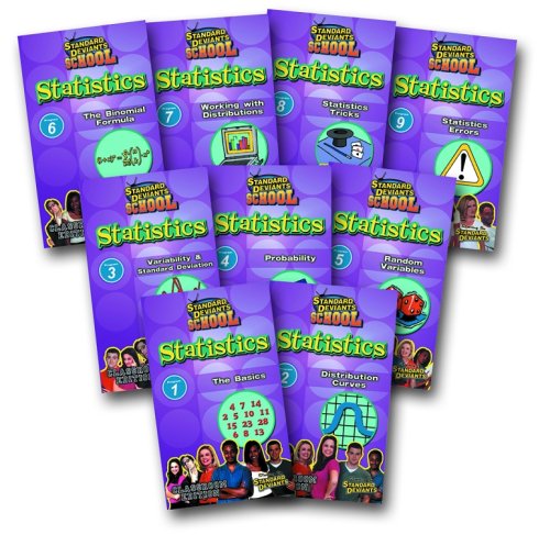 Sds Statistics Super Pack [DVD] [Import](中古品)