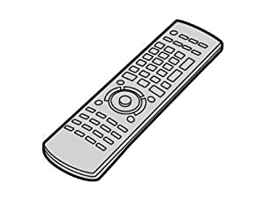 Panasonic リモコン EUR7662Y70(中古品)