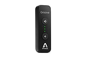 Apogee Groove(中古品)