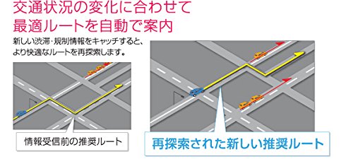 パナソニック ポータブルカーナビ ゴリラ Cn G1000vd 7インチ 無料地図更新 2019 7 31まで可 Vics Wide ワンセグ Ssd16gb バッテリー内の通販はau Pay マーケット オリエントショップ