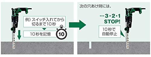 HiKOKI(ハイコーキ) ロータリーハンマドリル ACブラシレスモーター搭載