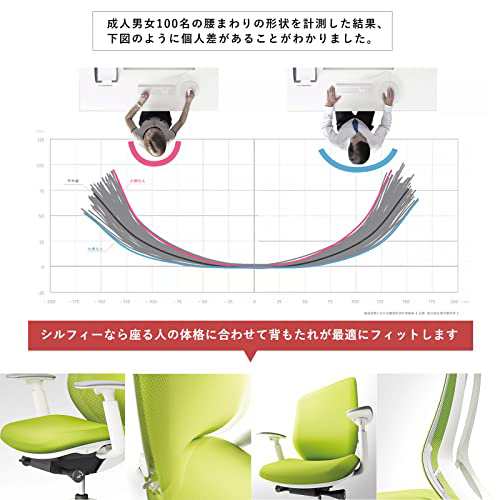 オカムラ オフィスチェア 完成品 組立不要 シルフィー ハイバック 背メッシュ アジャストアーム ホワイト樹脂脚 ホワイトフレーム ベージ