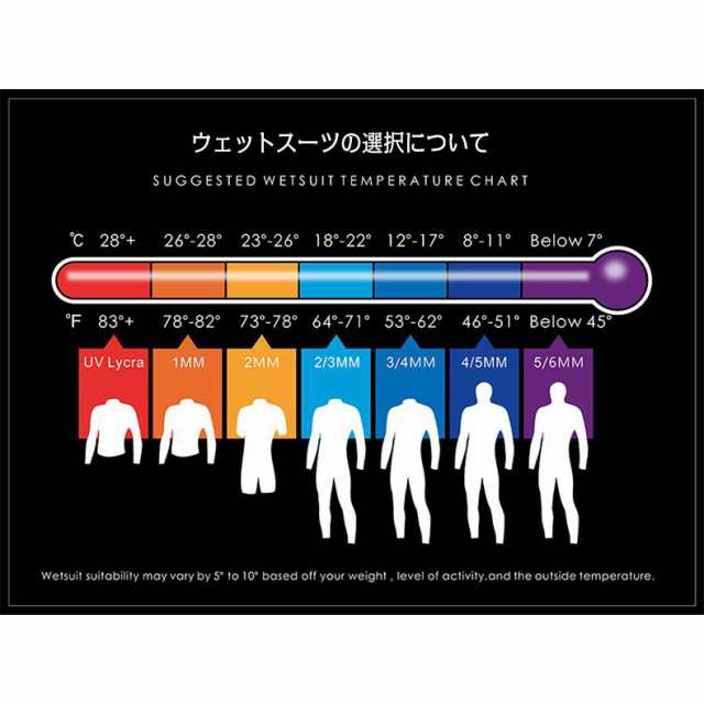 ウェットスーツ フルスーツ メンズ 2mm 3mm ダイビング サーフィン バックジップ仕様 ネオプレーン マリンスポーツ シュノーケリング 水