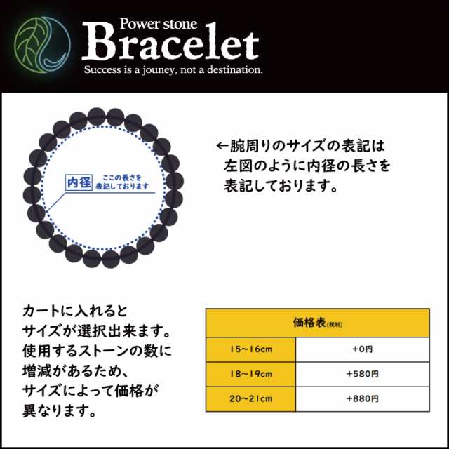 深海 四神獣 しんかい SHINKAI 玉サイズφ12mm ミニさざれ石付 送料無料 パワーストーン ブレスレット タイガーアイ〔acc-0131〕の通販はau  PAY マーケット - セブンパレット au PAY マーケット店