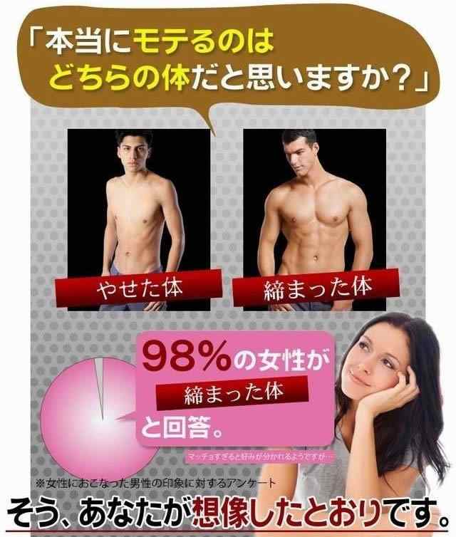 スピードシェイププラス フォーメン メンズ 男性 ダイエット サプリ 筋トレ フォルスコリ 酵素 Mr 0812 の通販はau Pay マーケット メンズレスキュー Au Pay マーケット店