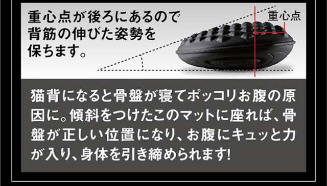 体幹筋シェイプエクササイズマット 姿勢 クッション 下半身太り お尻 たるみ 引き締め 骨盤 エクササイズ 仕事中  座るだけ〔mr-2590〕の通販はau PAY マーケット - セブンパレット au PAY マーケット店