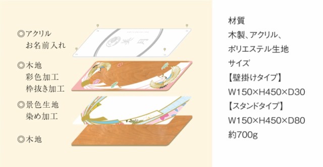 雛人形 木製短冊名前飾り 色かさね なでしこ色 お名前 家紋 生年月日 高さ45cm の通販はau Pay マーケット ちぐさや