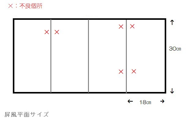 アウトレット品 台屏風セット 10号/23号 きずな 平安 四曲屏風/黒塗脚付き飾台 幅70cm (24a-ya-0052f) インテリア ディスプレイ 見切処分