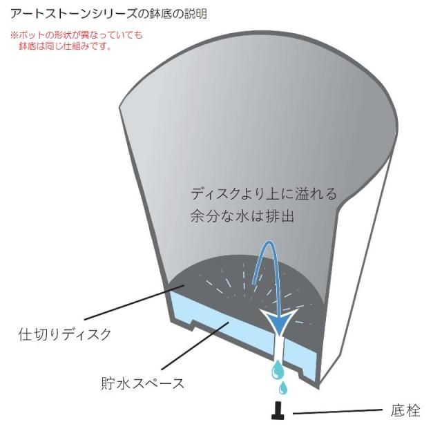 花・観葉植物用ポット アートストーン ボウル L 31 グレー（5個入り）ar-005h31e [KTp229] 中型ポット （代引き不可）ホテル・オフィスビル・店舗 エクステリア インテリアの通販は