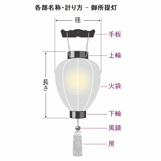 盆提灯 岐阜提灯 吊るし提灯 家紋入 御殿丸 尺一丸黒檀 白絹張 高さ