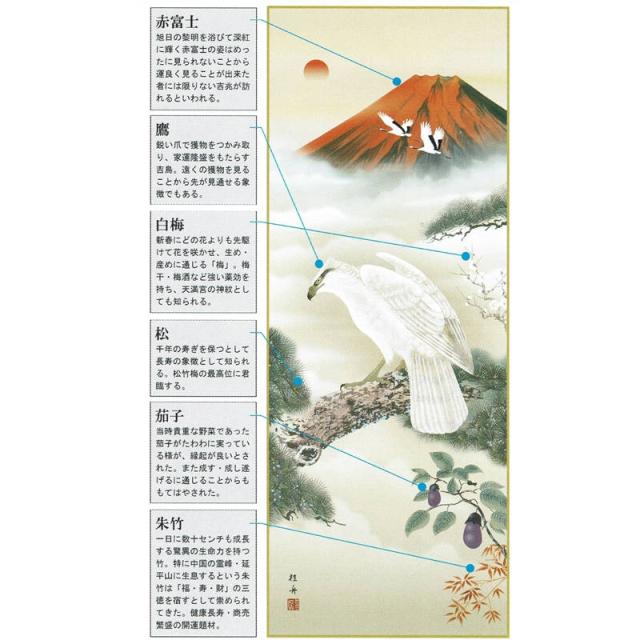 掛軸][一富士二鷹三茄子]長江桂舟[尺五][慶祝・縁起の