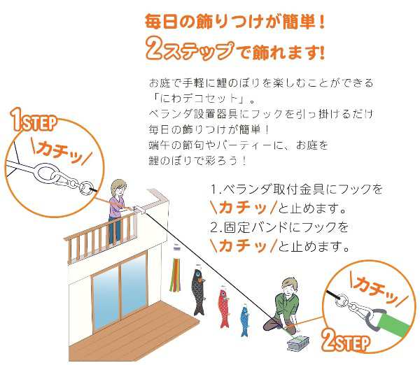 徳永 鯉のぼり 庭園用 にわデコセット 1.2m鯉4匹 ちりめん京錦 紫鳳