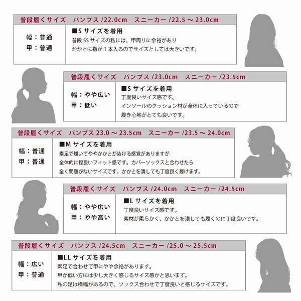 フラットシューズ レディースシューズ レディースファッション 靴 ポインテッドトゥ バブーシュ ビジネス カジュアル 上品 ルーズ感 黒の通販はau Pay マーケット Tre Fiore