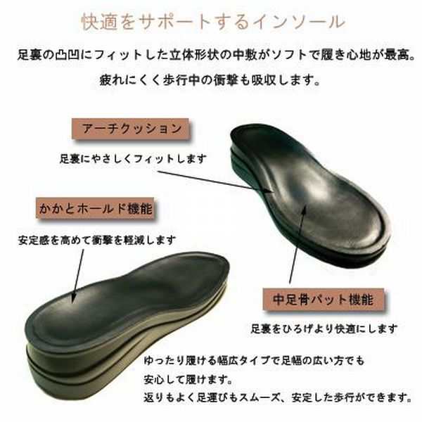 サンダル レディースシューズ レディースファッション 靴 売れ筋 春夏定番 くしゅくしゅ オープントゥ 楽ーインソール 22.0 24.5 5色展開