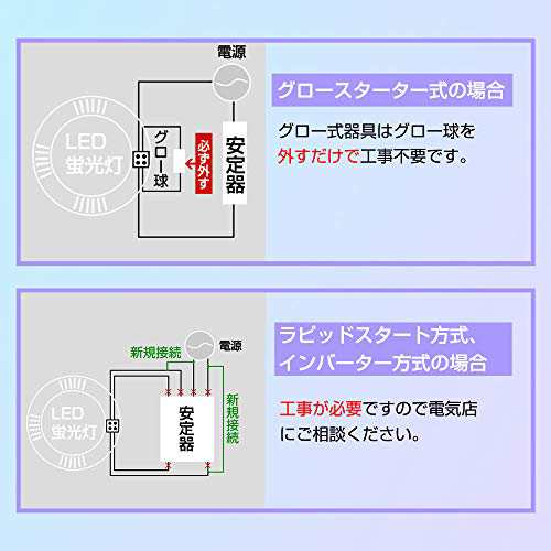 Tengyuan Led蛍光灯 丸型 30形 昼光色 10w 高輝度 1500ルーメン Ledランプ 丸形 照明器具 グロー式工事不要 丸形蛍光灯 6 8畳 天井照明 の通販はau Pay マーケット Ksmtry