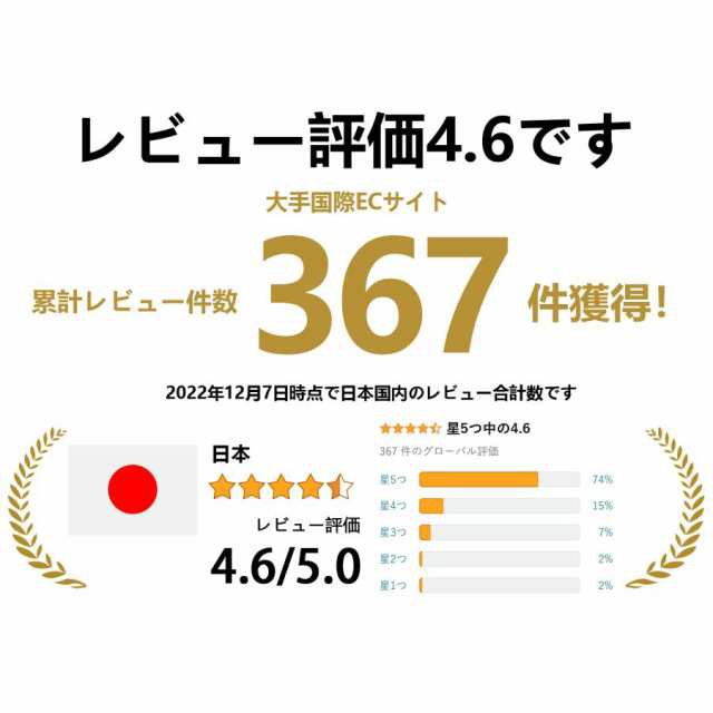 吸音材 200kg/m^3 高密度 吸音ボード 吸音対策 室内装飾 楽器 消音