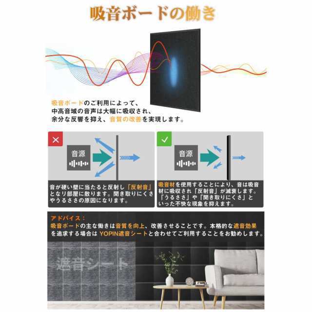 吸音材 200kg/m^3 高密度 吸音ボード 吸音対策 室内装飾 楽器 消音