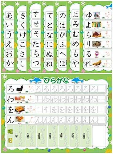 何度でも繰り返し練習できる 【みぞなぞり習字ボード】 ひらがな カタカナ すうじ アルファベット 書き