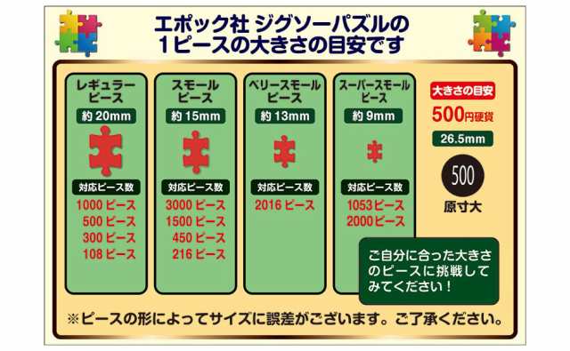 300ピース ジグソーパズル 名探偵コナン 黒鉄の魚影（サブマリン