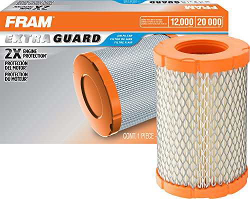 自動車パーツ 海外社外品 修理部品 FRAM Extra Guard Radial Seal