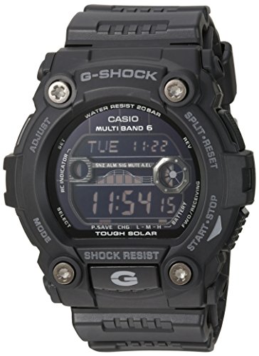 gw7900b