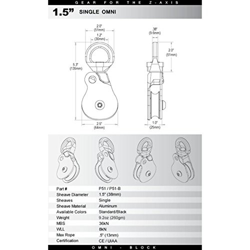 海外正規品 並行輸入品 アメリカ直輸入 Rock Exotica Omni-Block 1.5