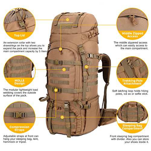 海外正規品 並行輸入品 アメリカ直輸入 Mardingtop 65L Molle Hiking