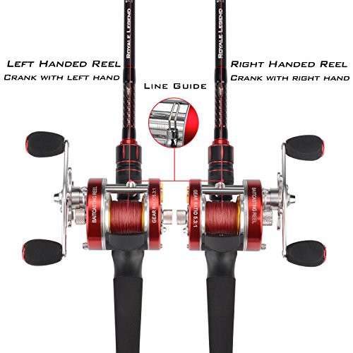 KastKing Rover Round Baitcasting Reel, Left Handed Fishing Reel,Rover60